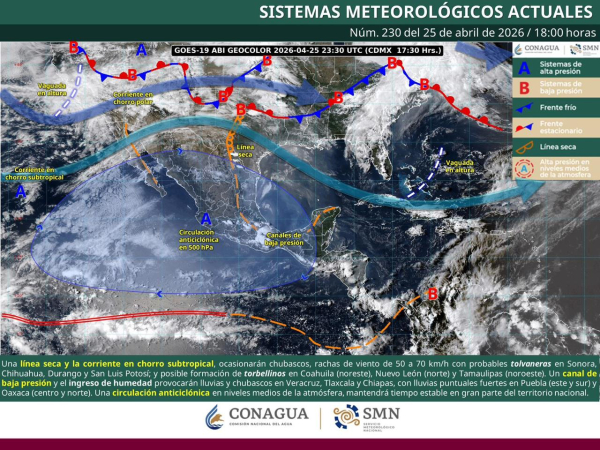 PRONOSTICAN ALTAS TEMPERATURAS EN PUEBLA; PROTECCI&Oacute;N CIVIL REFUERZA MEDIDAS PREVENTIVAS