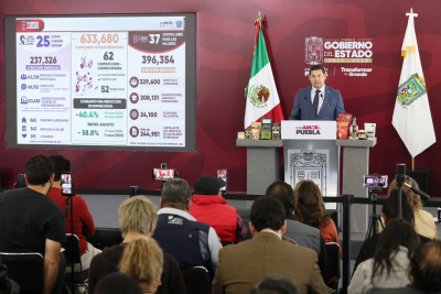 POL&Iacute;TICA ESTATAL DE PROTECCI&Oacute;N INTEGRAL DE MUJERES CONTRIBUYE CON DISMINUCI&Oacute;N DE FEMINICIDIOS