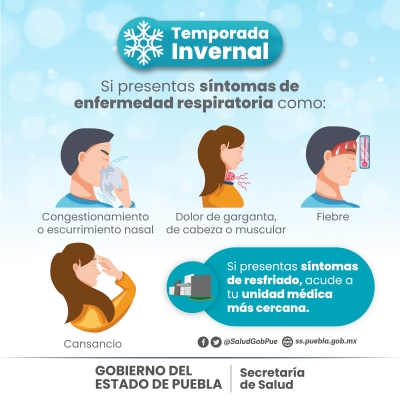 Reporta Salud tres nuevos contagios por influenza en Puebla